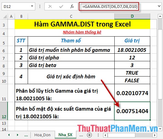 Gammadist Function The Function Returns The Gamma Distribution In Excel 2428