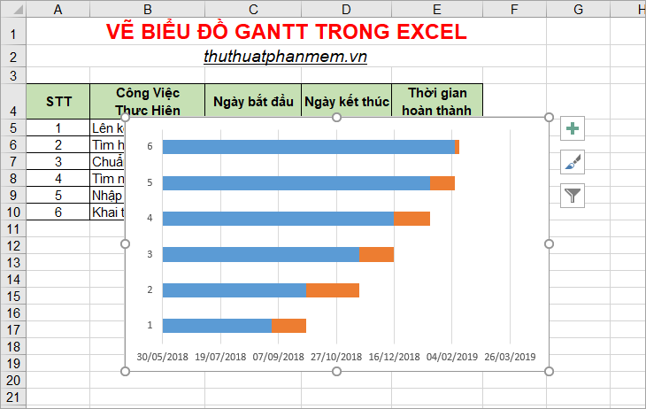 Gantt chart in Excel, how to create, how to draw Gantt chart in Excel Picture 10