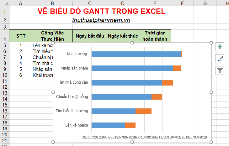 Biểu đồ Gantt trong Excel: Biểu đồ Gantt trong Excel là một công cụ rất hữu ích giúp bạn quản lý dự án một cách hiệu quả. Với tính năng tự động, bạn có thể tạo ra một biểu đồ Gantt chính xác và chuyên nghiệp chỉ trong vài phút. Hãy xem hình ảnh liên quan để khám phá những tính năng tuyệt vời của biểu đồ Gantt trong Excel!