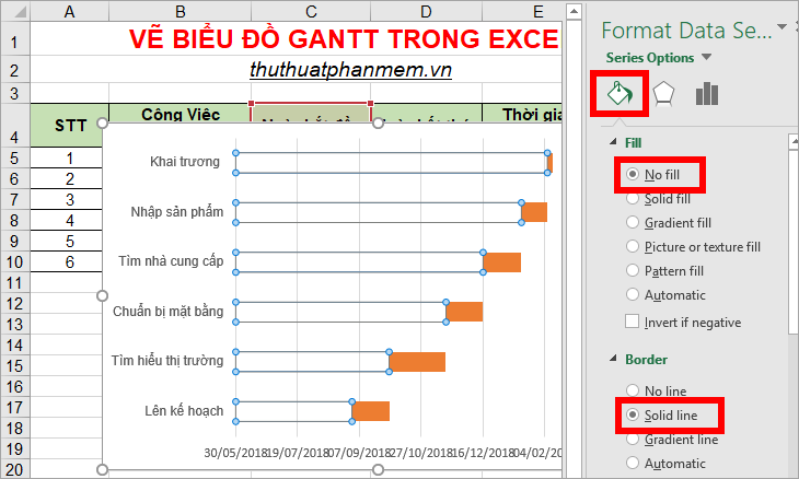 Gantt chart in Excel, how to create, how to draw Gantt chart in Excel Picture 16