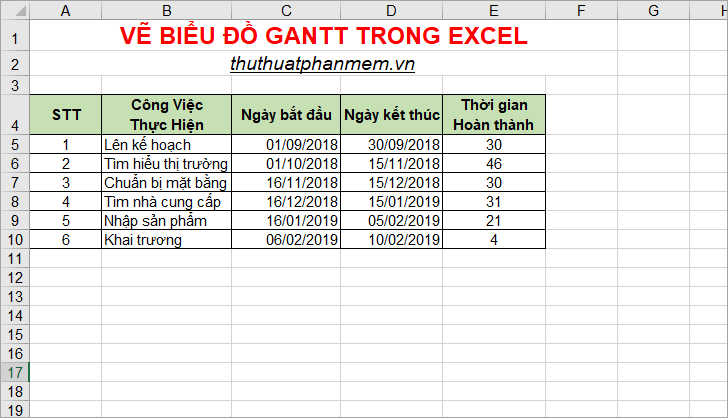 Gantt chart trong Excel: Image liên quan đến Gantt chart trong Excel sẽ giúp bạn hiểu rõ hơn về công cụ quản lý thời gian mạnh mẽ này. Thông qua hình ảnh, bạn có thể hình dung được sự tiến hành của các nhiệm vụ trong dự án, cùng với thời hạn và tiến độ của chúng. Đây là một công cụ mạnh mẽ để giúp bạn quản lý dự án hiệu quả.