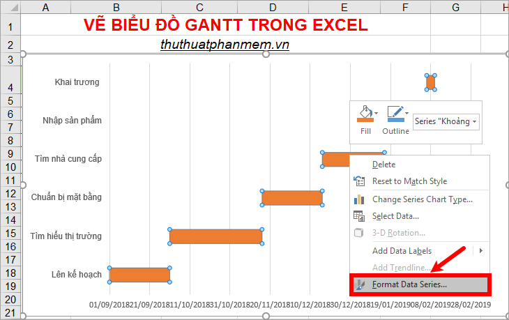 Gantt chart in Excel, how to create, how to draw Gantt chart in Excel Picture 22