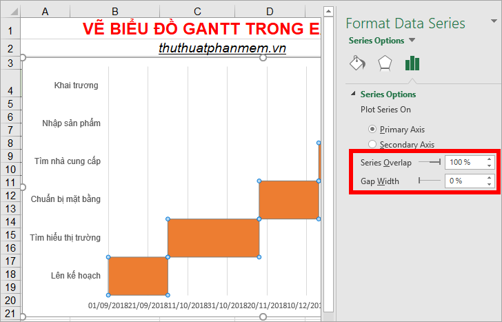 Gantt chart in Excel, how to create, how to draw Gantt chart in Excel Picture 23