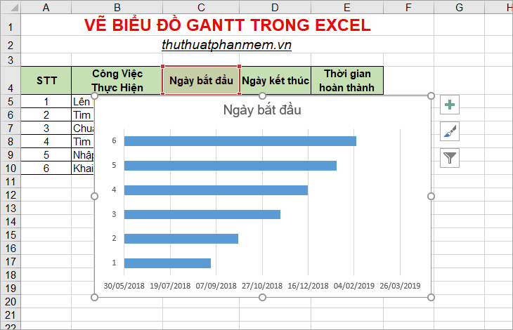 Tạo biểu đồ Gantt trong Excel dễ dàng hơn bao giờ hết. Với những tính năng hỗ trợ vẽ biểu đồ và theo dõi tiến độ dự án, Excel là công cụ hữu ích cho việc quản lý dự án. Hãy xem hình ảnh để đảm bảo bạn không bỏ lỡ bất kỳ tính năng nào tròn trịa của Excel cho biểu đồ Gantt.