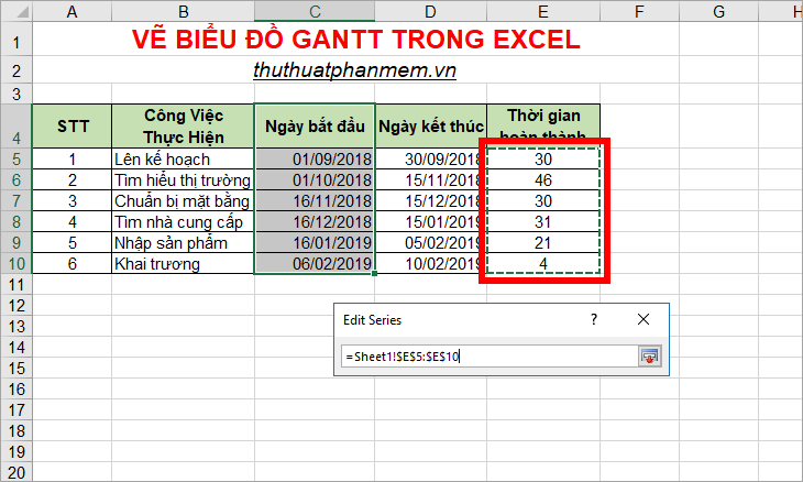 Gantt chart in Excel, how to create, how to draw Gantt chart in Excel Picture 8