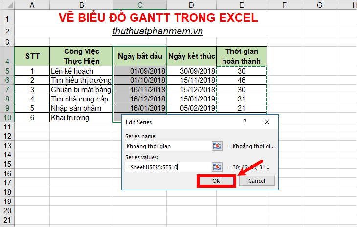 Gantt chart in Excel, how to create, how to draw Gantt chart in Excel Picture 9