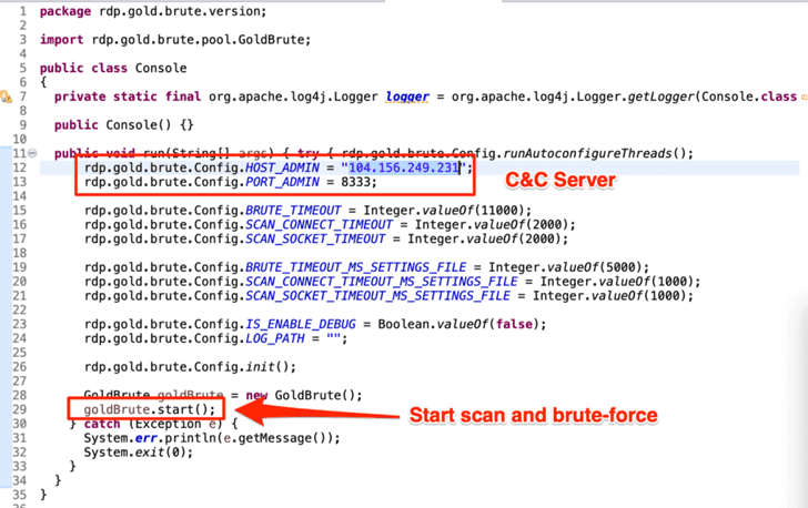 GoldBrute botnet campaign is trying to hack 1.5 million RDP servers worldwide Picture 2