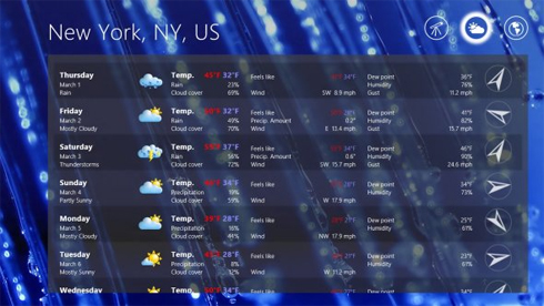 Good apps on Windows 8 Picture 12