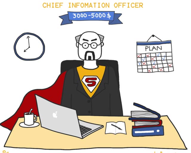 Good poems about IT people Picture 4