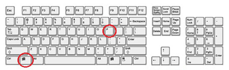 Good tips and tricks in Windows 7 (Part 2) Picture 1