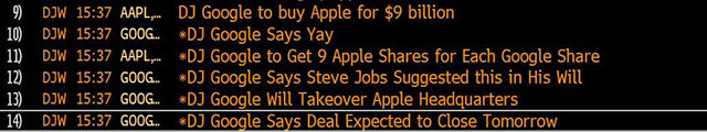 Google acquired Apple for $ 9 billion, which turned out to be a Dow Jones fake news Picture 1