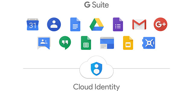 Picture 3 of Google Docs, Sheets, Slides and Sites will be updated to Material Design interface