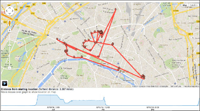 Google keeps track of your location even when Location History is turned off Picture 1