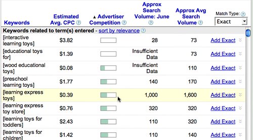 Google Keyword tool Picture 10
