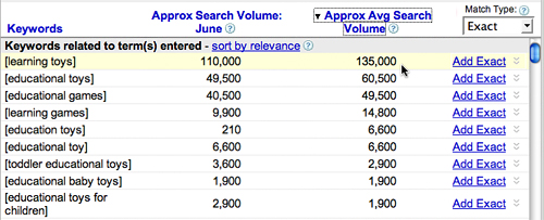 Google Keyword tool Picture 11