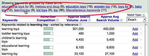 Google Keyword tool Picture 7