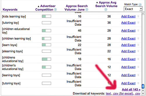 Google Keyword tool Picture 9