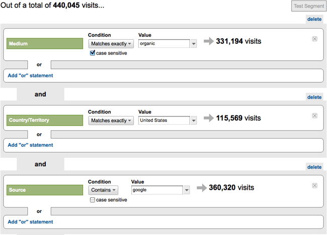 Google Panda - Algorithm for real rankings? Picture 6