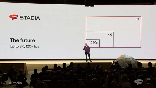 Google Stadia uses custom AMD chips, powering up to 10.7 teraflops Picture 4