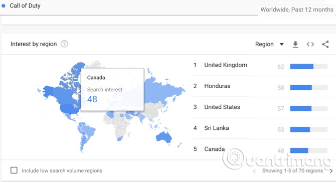 Google Trends: Discover what the world is looking for? Picture 5