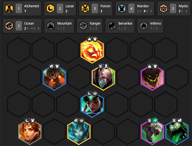 Guide the Karma Arena of Truths 10.1 Picture 5