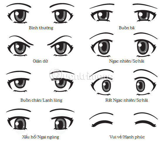 anime chibi drawing eyes