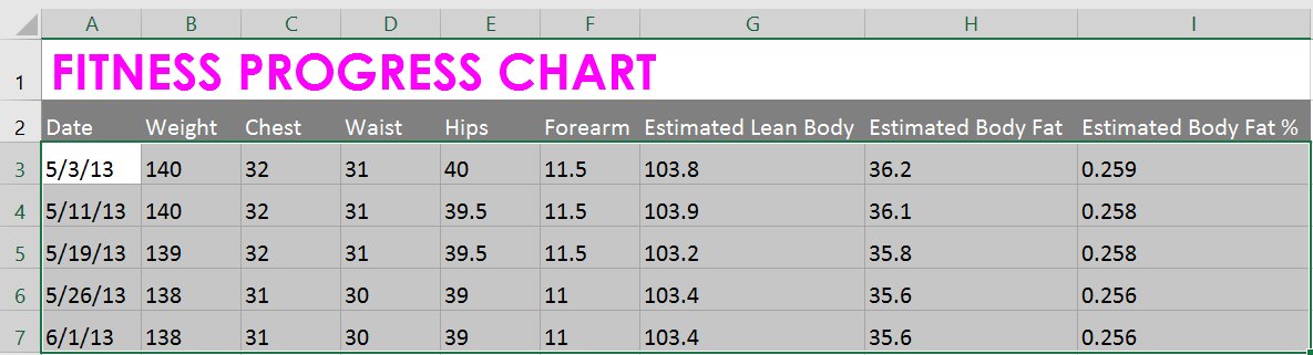 Guide to full Excel 2016 (Part 7): Format spreadsheet data Picture 18