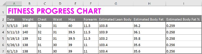 Guide to full Excel 2016 (Part 7): Format spreadsheet data Picture 20