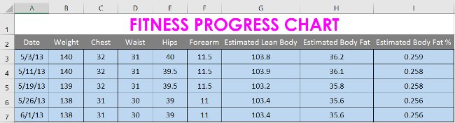 Guide to full Excel 2016 (Part 7): Format spreadsheet data Picture 36