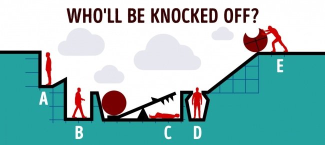 'Hack brain' with 15 thought puzzles is not difficult but hard to imagine Picture 14