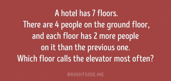 'Hack brain' with 15 thought puzzles is not difficult but hard to imagine Picture 7