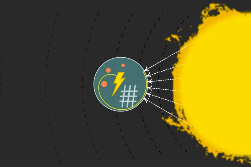 History of Earth formation and 25 milestones (Part I) Picture 2