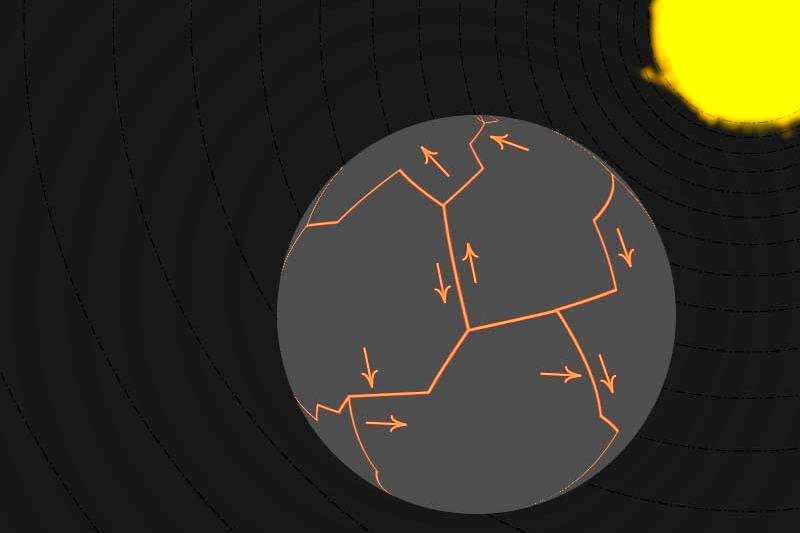 History of Earth formation and 25 milestones (Part I) Picture 3