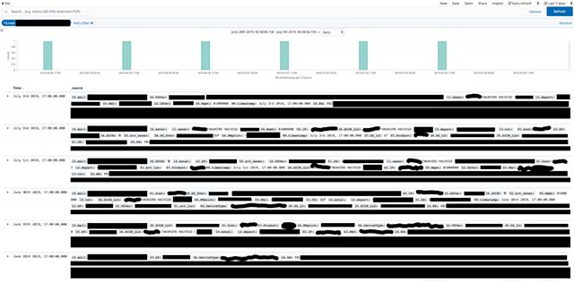 Honda's database leaked, revealing many 'deadly' weaknesses in the intranet system Picture 3