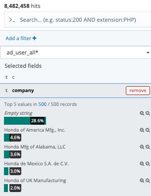 Honda's database leaked, revealing many 'deadly' weaknesses in the intranet system Picture 4
