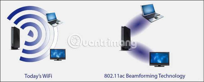 How and why should disable the 2.4GHz Wi-Fi network? Picture 3