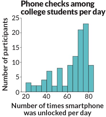 How can smartphones change our way of thinking? Picture 4