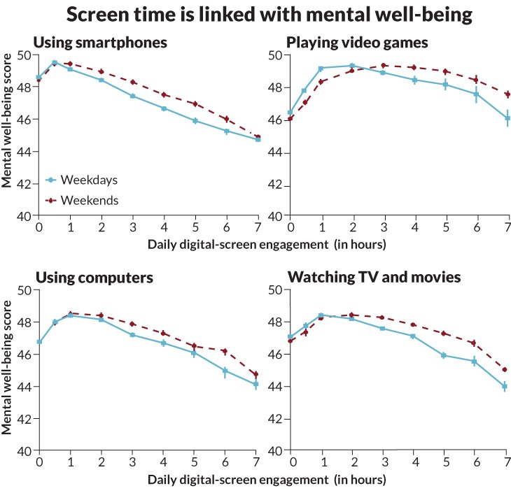 How can smartphones change our way of thinking? Picture 7
