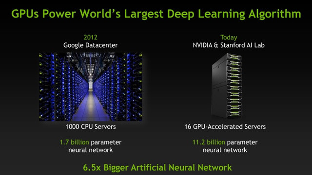 How does Al revolution help us answer the most fundamental problems of philosophy? (Part 2) Picture 2
