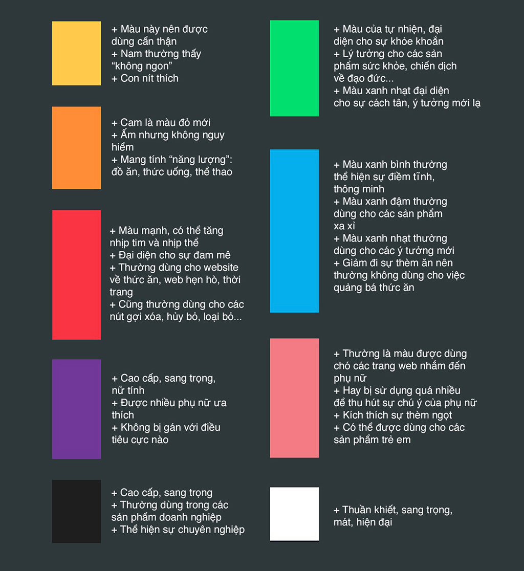 How does color affect websites?