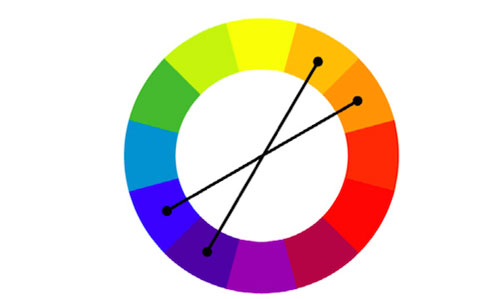 How does color affect websites?