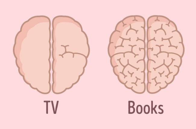 How does daily activities affect the brain? Picture 1