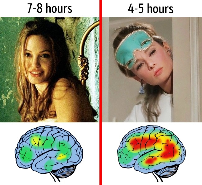 How does daily activities affect the brain? Picture 2