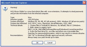 How does malicious code break into user PC (Part 2) Picture 2