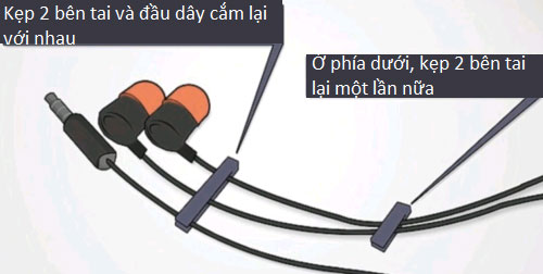 How does the headset cord tangle? Picture 1