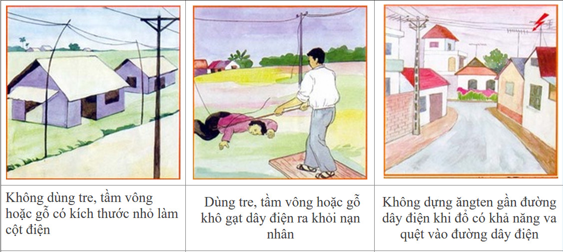 How does the human body change when electrocuted? Picture 3