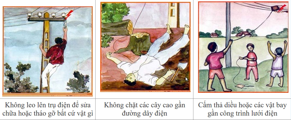 How does the human body change when electrocuted? Picture 4