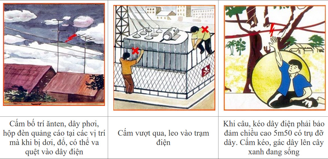 How does the human body change when electrocuted? Picture 5