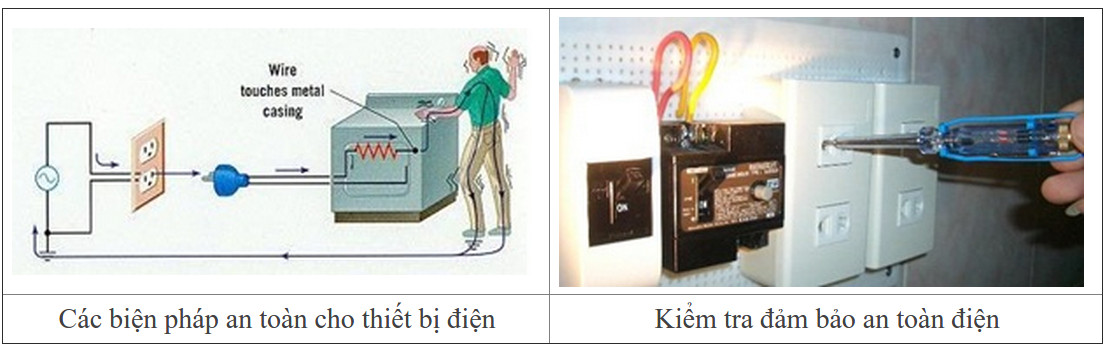 How does the human body change when electrocuted? - TipsMake.com