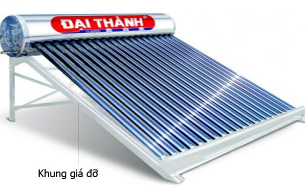 How is solar water heater structured, working? Picture 3